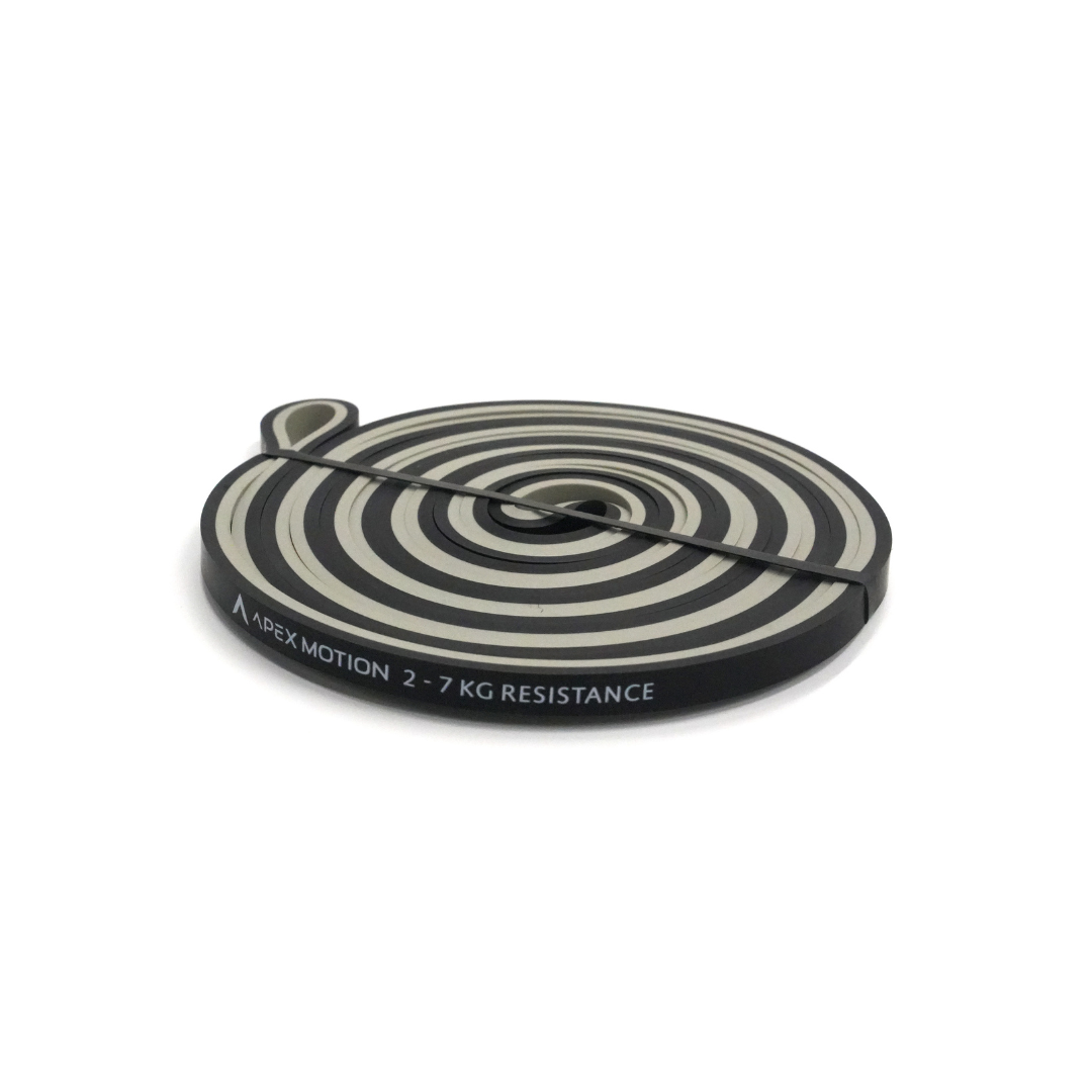 Premium Resistance Bands 2-7 KG